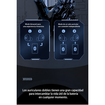 Audífonos con Estuche Giratorio